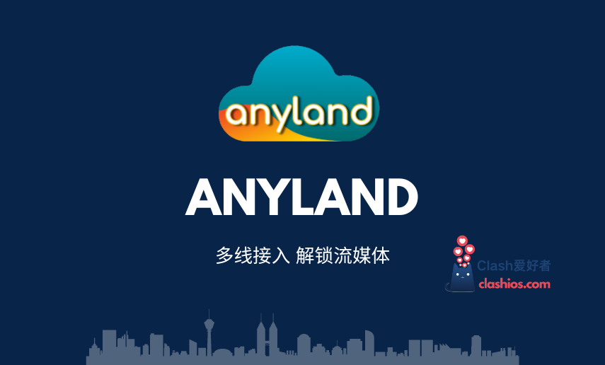 Anyland 机场官网 Anyland 机场官网